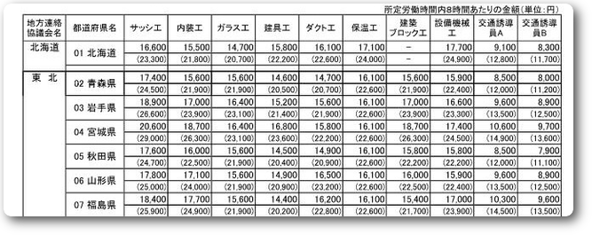 画像の説明 画像の説明
