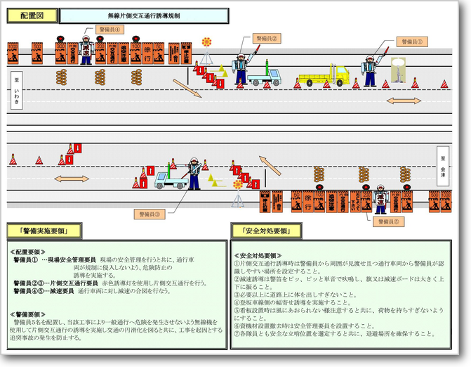 配置図・警備実施要領